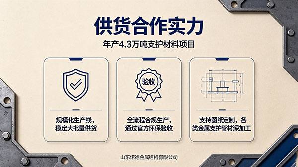 孝感年产 4.3 万吨支护材料项目通过竣工环保验收